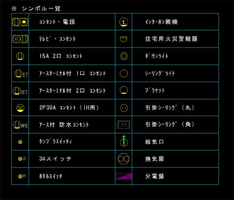 電気 図面 記号 一覧